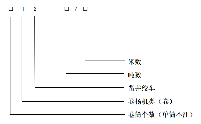 1597801819407036.png JZ鑿井絞車.png